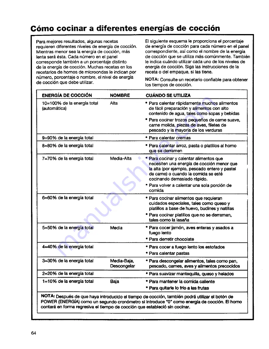 Kenmore 66568600890 Owner'S Manual Download Page 64