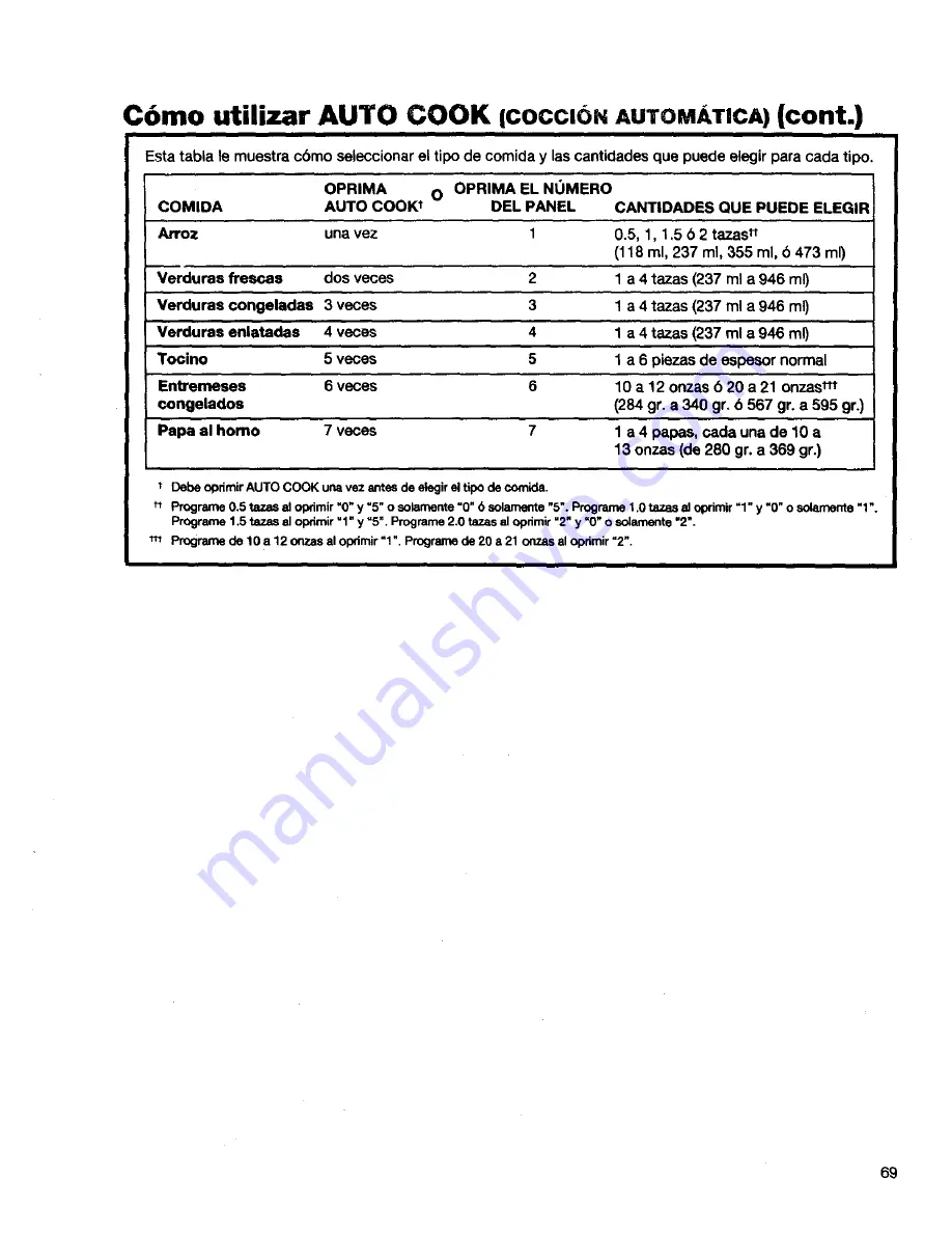 Kenmore 66568600890 Owner'S Manual Download Page 69