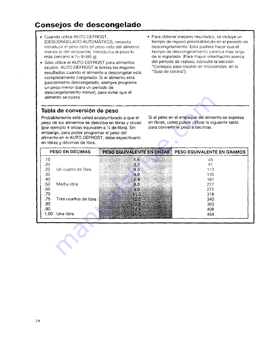 Kenmore 66568600890 Owner'S Manual Download Page 74