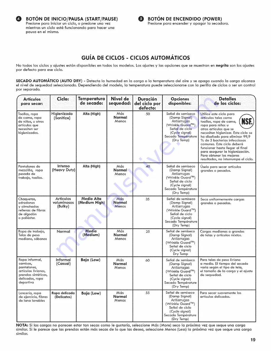 Kenmore 6800 Скачать руководство пользователя страница 19