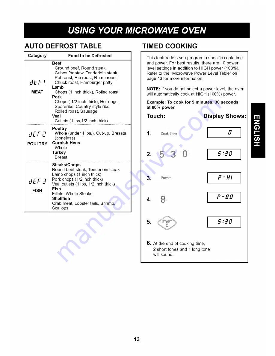 Kenmore 6907 - 7 Cubic Feet Counter Top Microwave Use And Care Manual Download Page 13