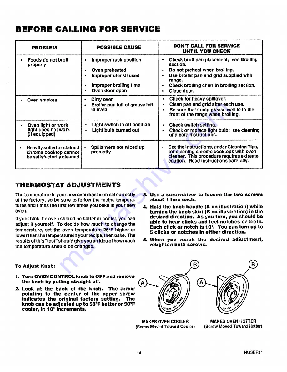 Kenmore 71291 Use Use, Care, Safety Manual Download Page 15