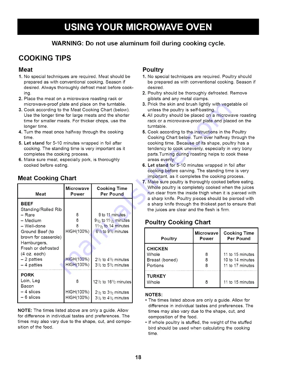 Kenmore 721.60483000 Use And Care Manual Download Page 18