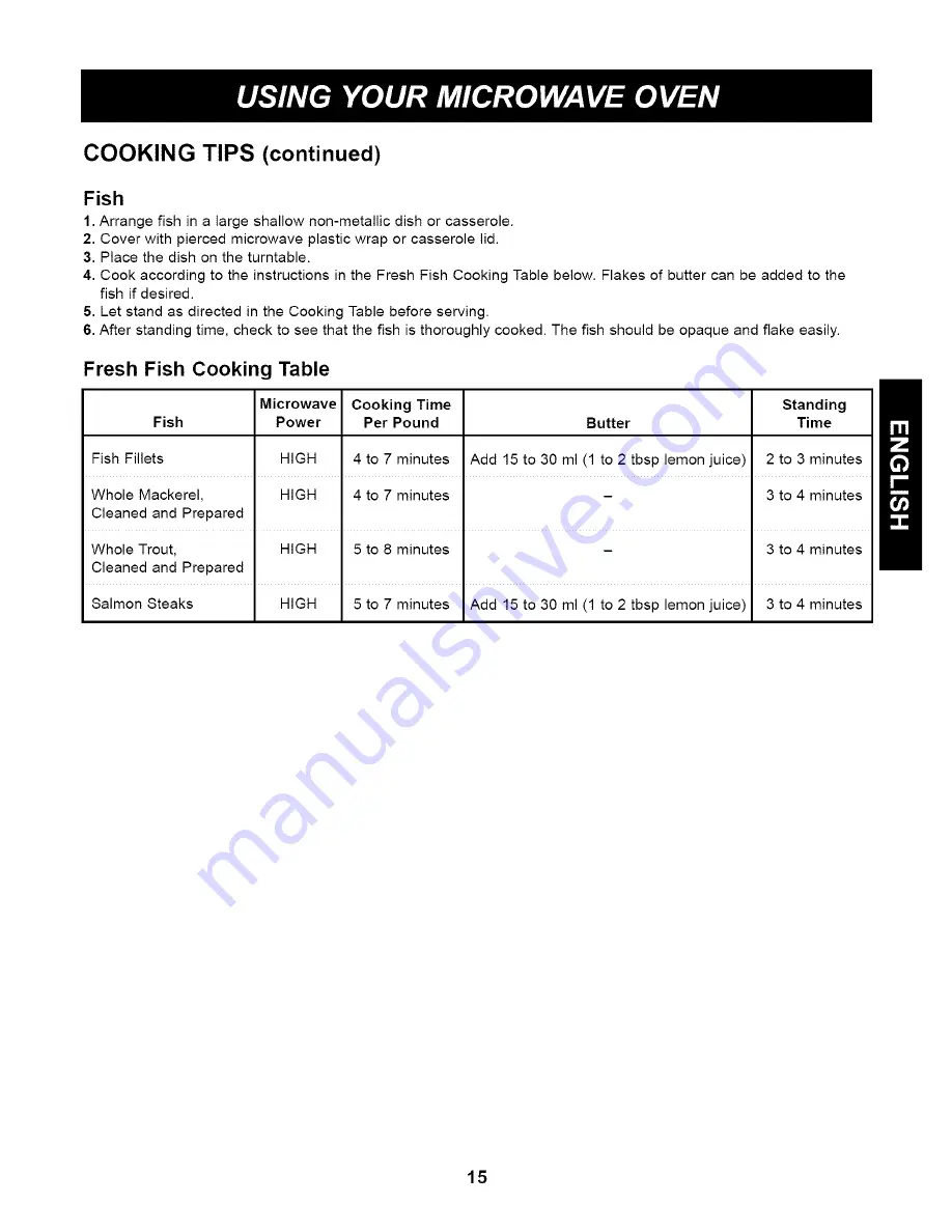 Kenmore 721.62212 Use And Care Manual Download Page 15