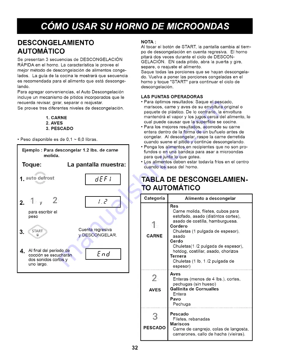 Kenmore 721.62212 Use And Care Manual Download Page 32