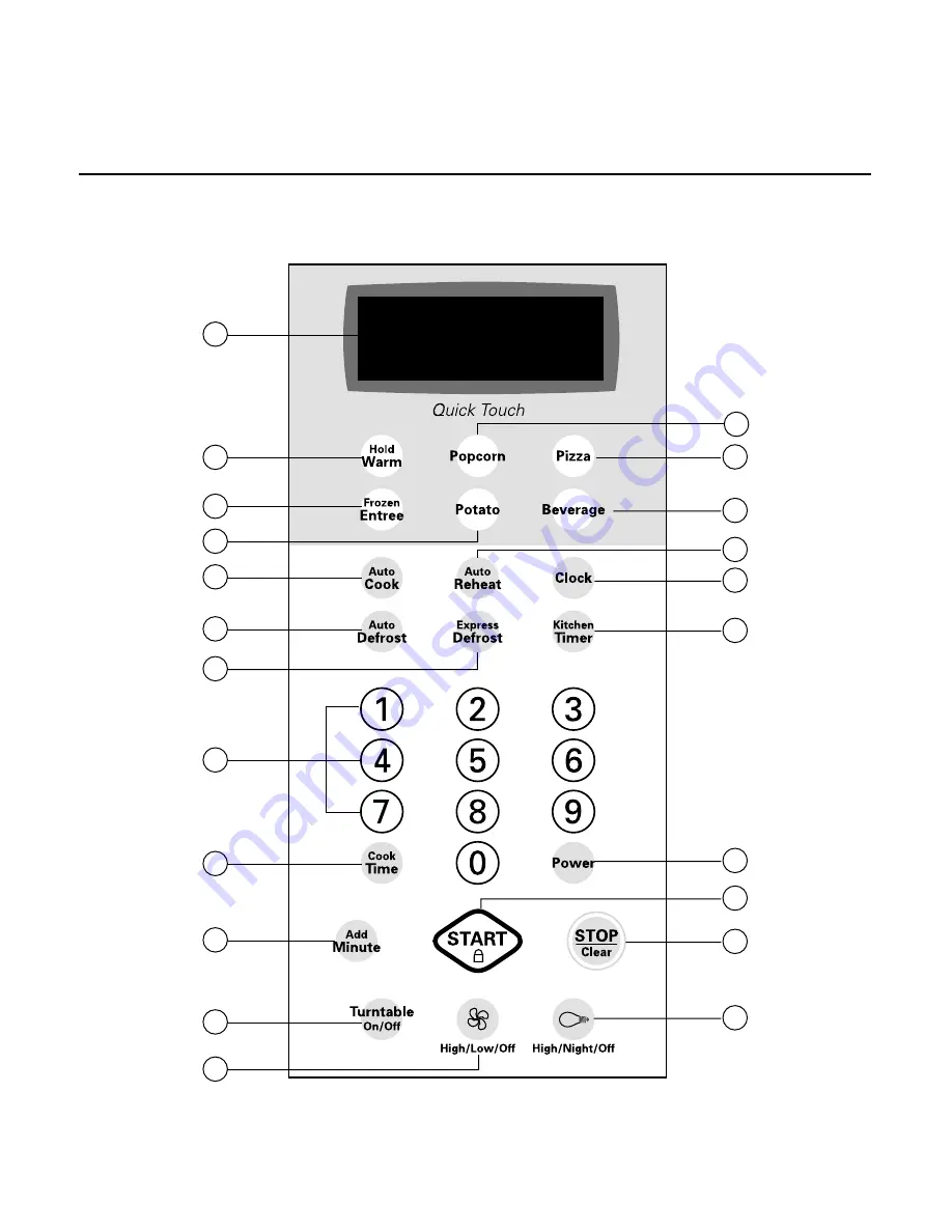 Kenmore 721.62622 Скачать руководство пользователя страница 7