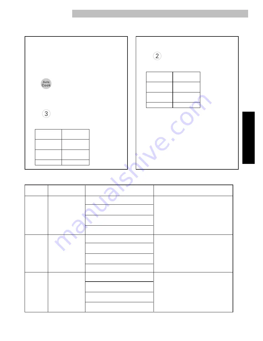 Kenmore 721.62622 Use & Care Manual Download Page 21