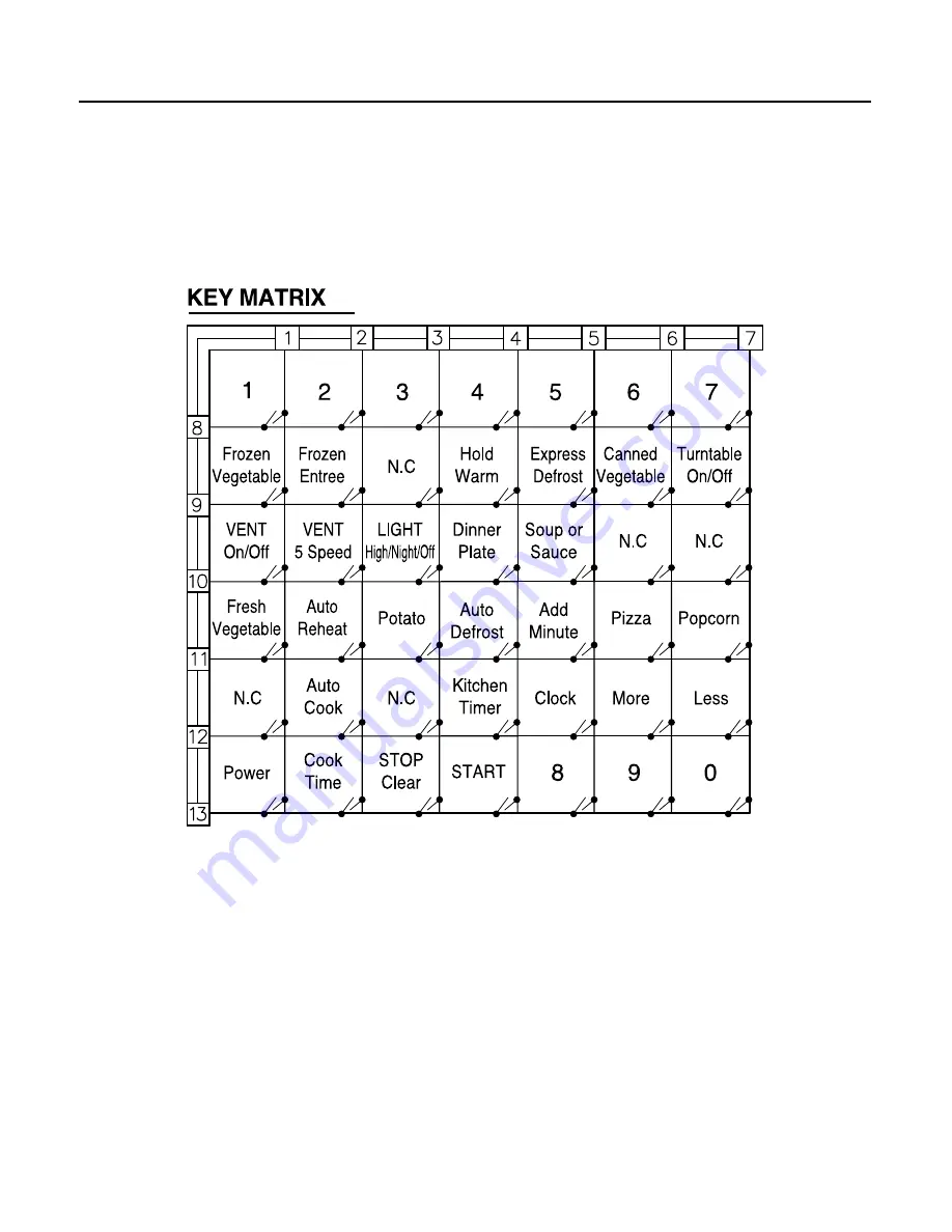 Kenmore 721.62642 Basic Field Manual Download Page 11