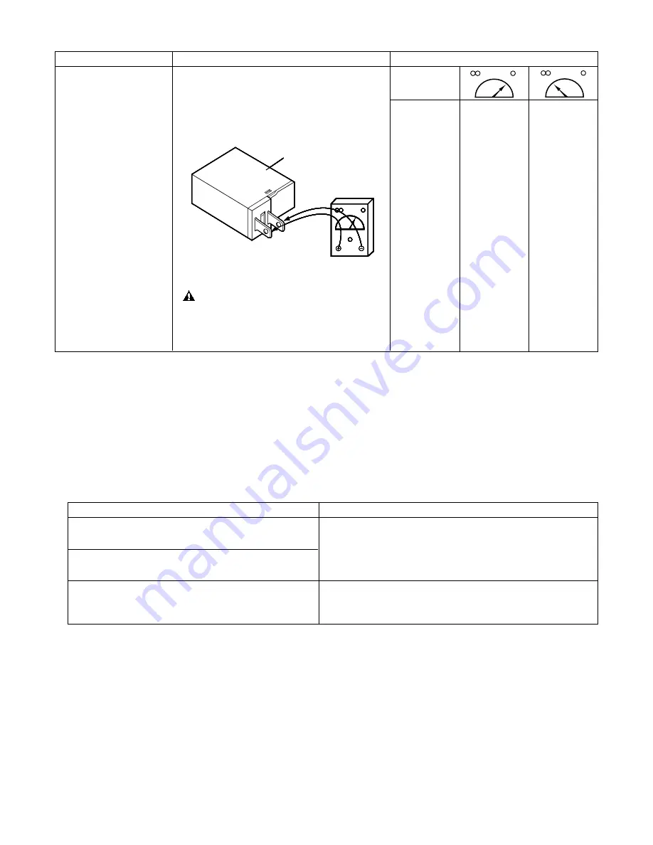 Kenmore 721.62642 Скачать руководство пользователя страница 30