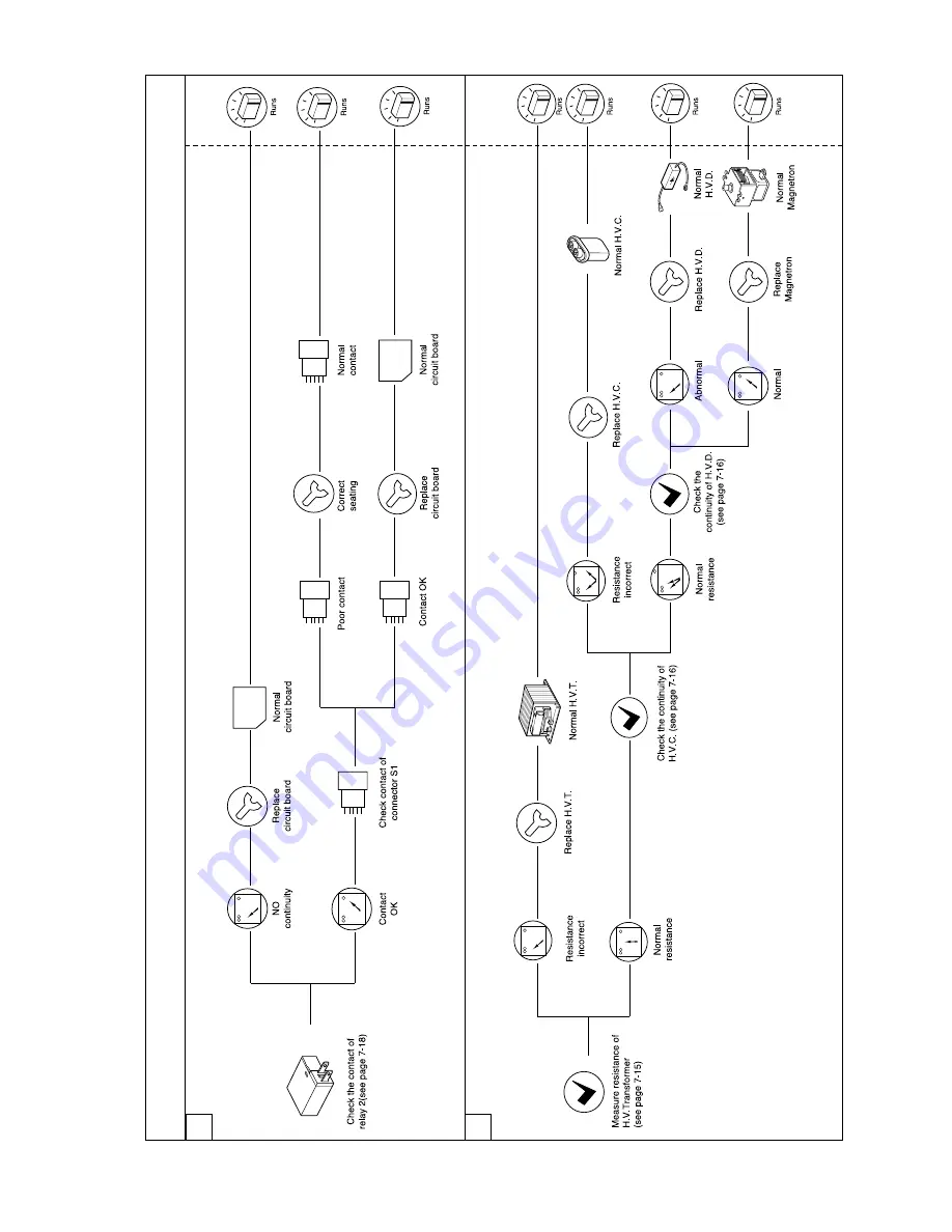 Kenmore 721.62642 Скачать руководство пользователя страница 34