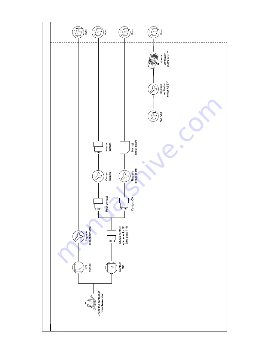 Kenmore 721.62642 Basic Field Manual Download Page 36