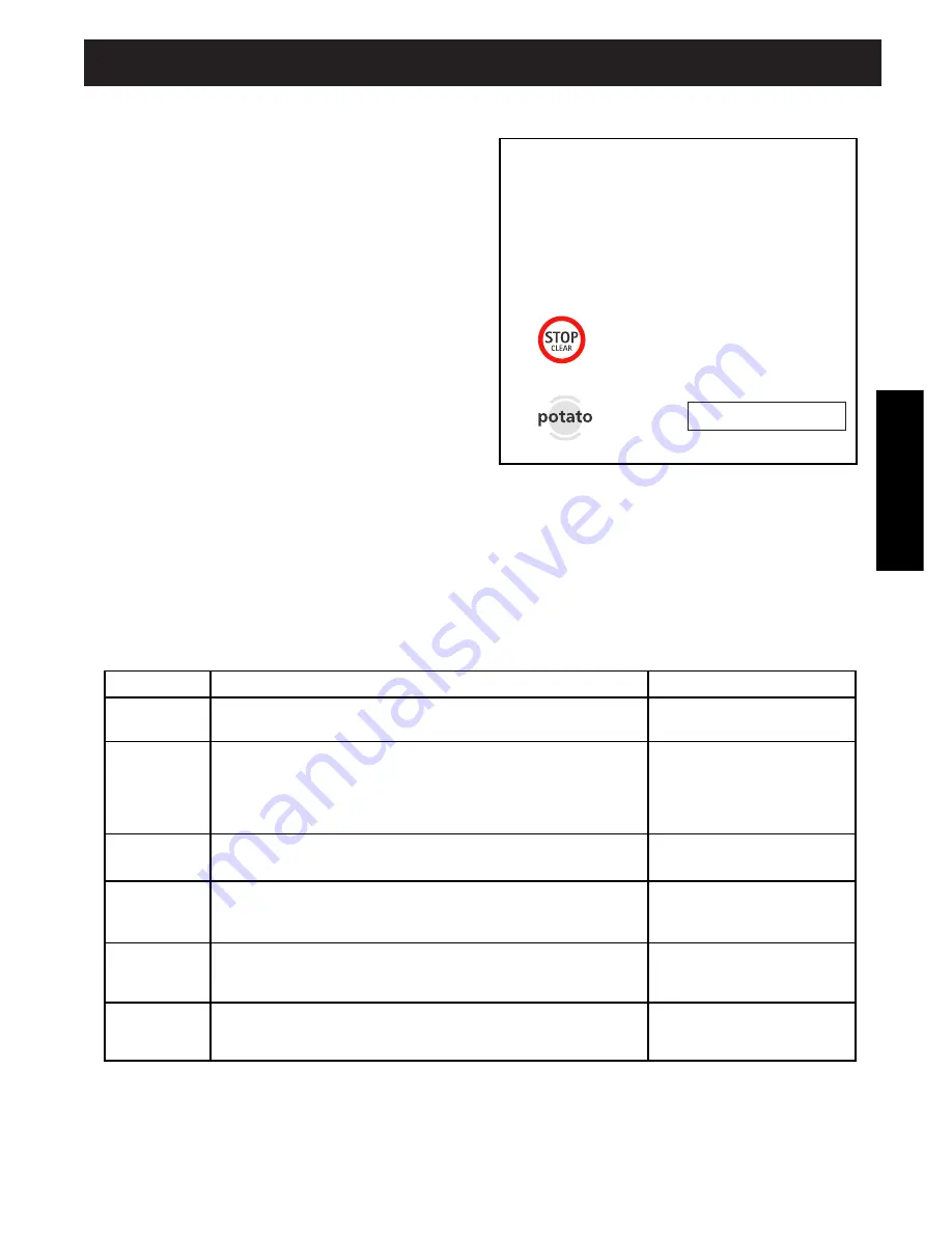 Kenmore 721.66339 Use And Care Manual Download Page 13