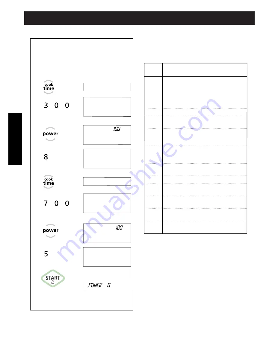 Kenmore 721.66339 Скачать руководство пользователя страница 20