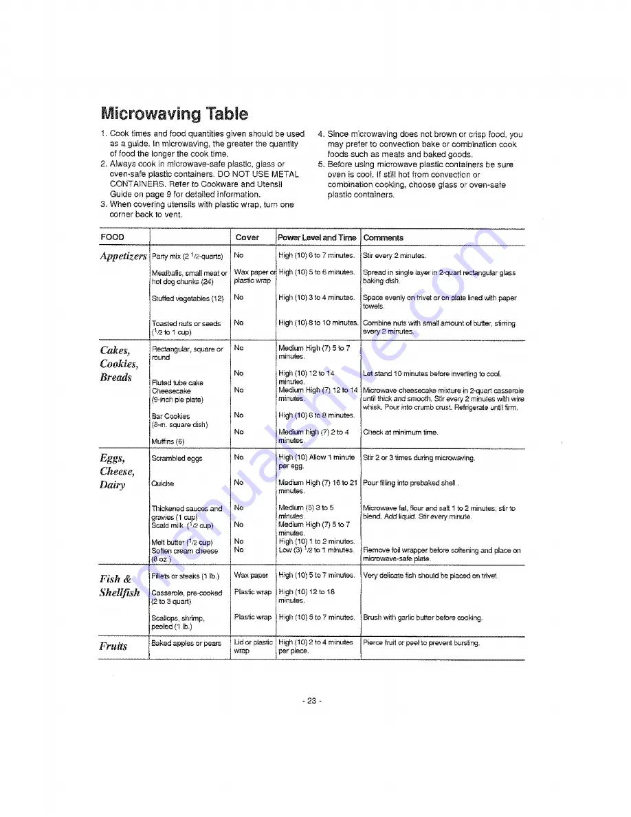 Kenmore 721.68360 Owner'S Manual Download Page 23