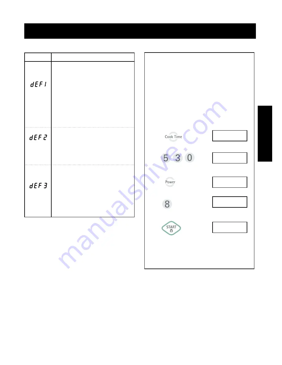 Kenmore 721.69072 Скачать руководство пользователя страница 13