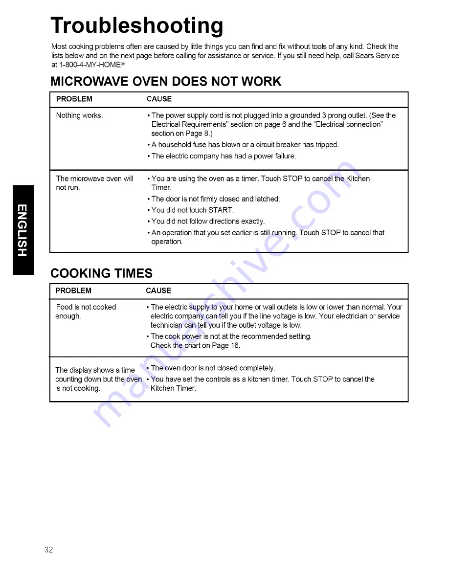 Kenmore 721.80042 Use & Care Manual Download Page 32