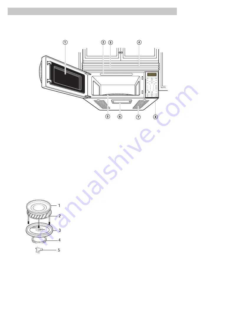 Kenmore 721.81622 Скачать руководство пользователя страница 9