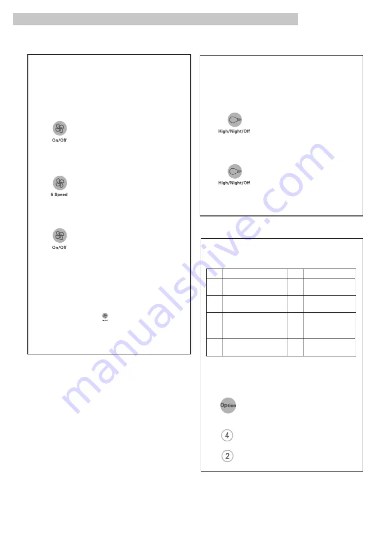 Kenmore 721.81622 Скачать руководство пользователя страница 15