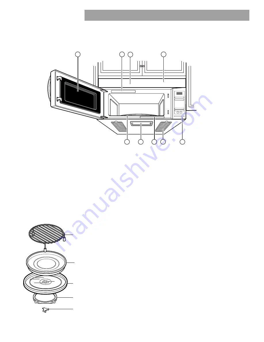 Kenmore 721.86012 Скачать руководство пользователя страница 9