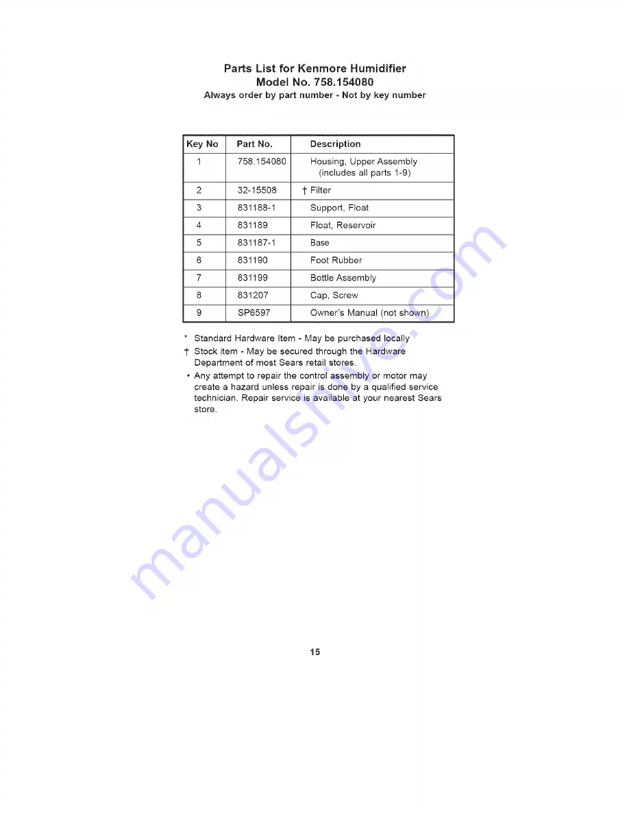 Kenmore 758.15408 Operator'S Manual Download Page 15