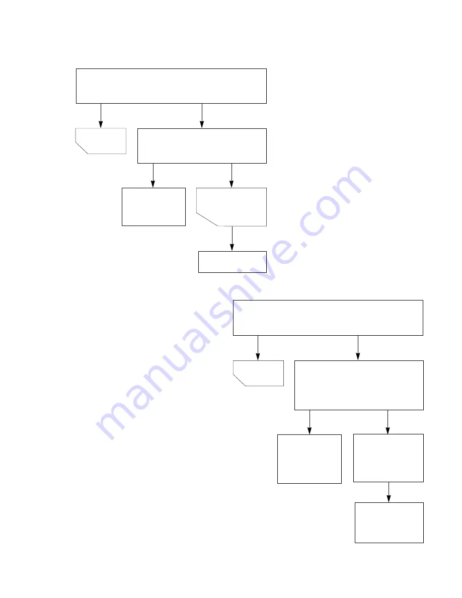 Kenmore 767. 8513000 Basic Service Manual Download Page 30