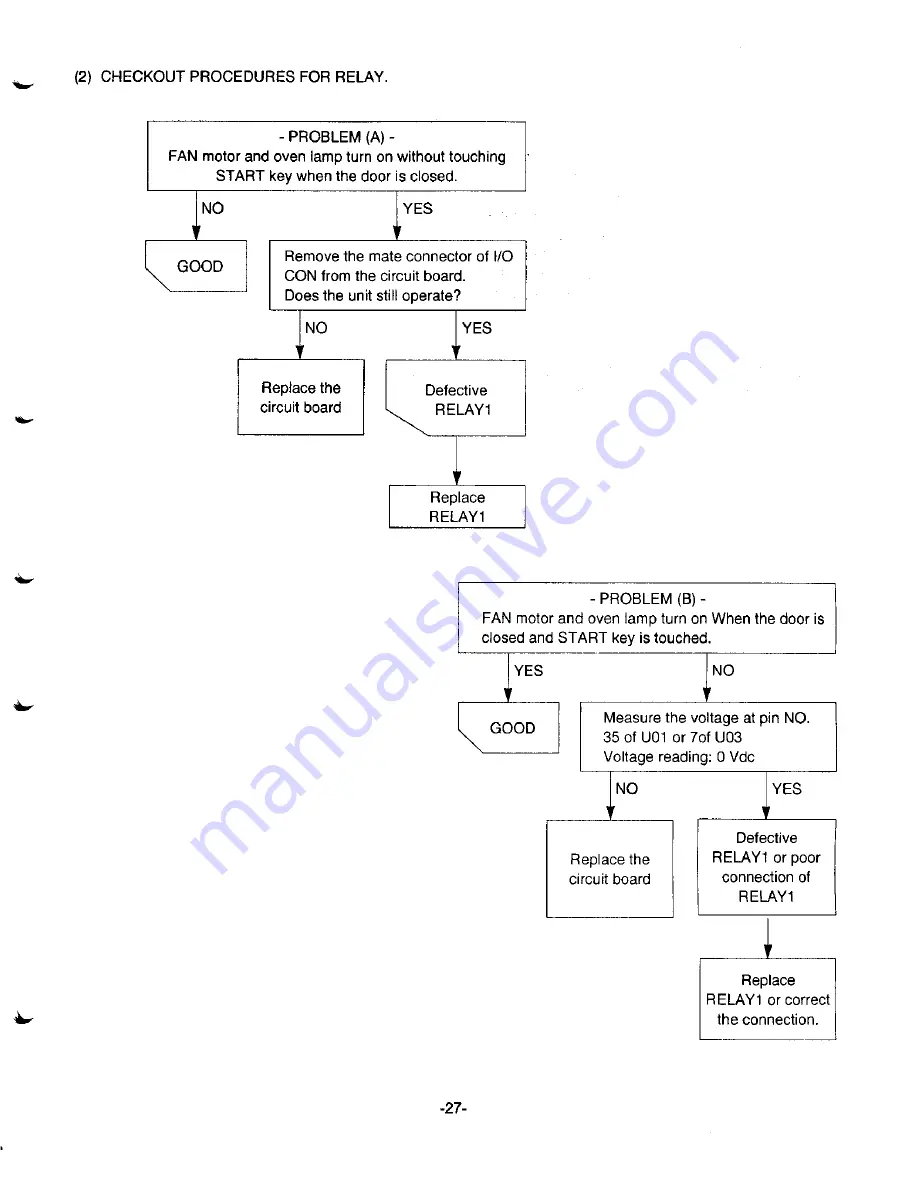 Kenmore 767.8577000 Basic Service Manual Download Page 28