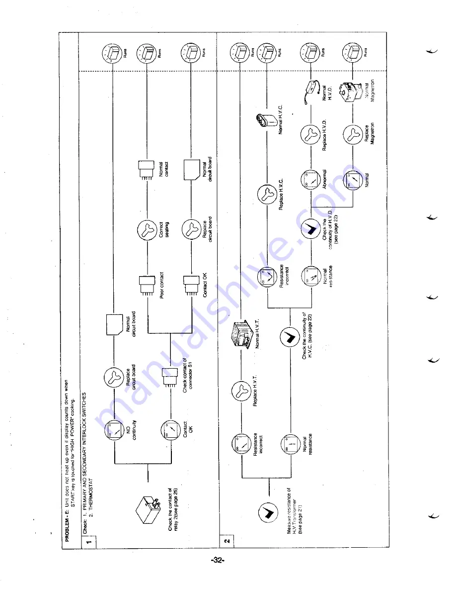 Kenmore 767.8577000 Basic Service Manual Download Page 33