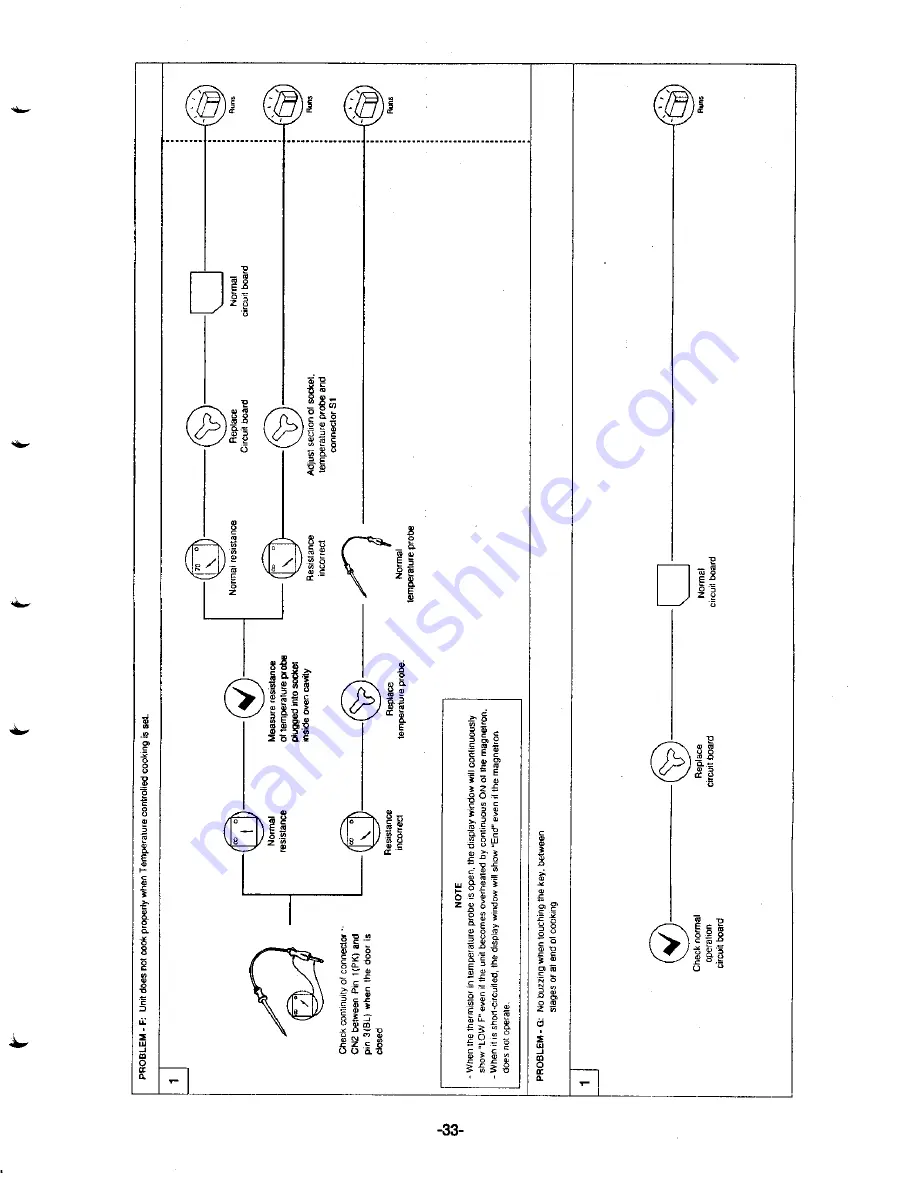 Kenmore 767.8577000 Скачать руководство пользователя страница 34