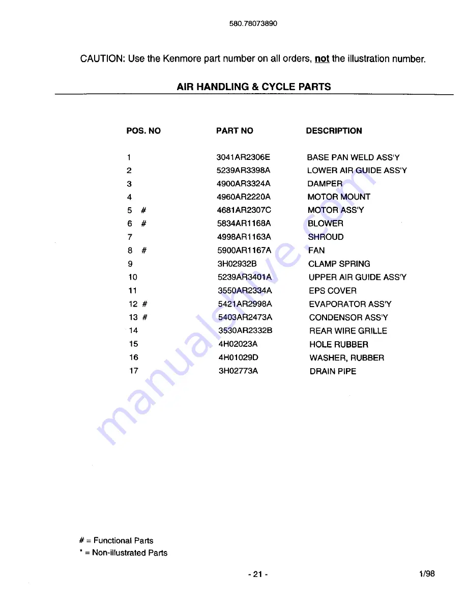 Kenmore 78073 Owner'S Manual Download Page 21