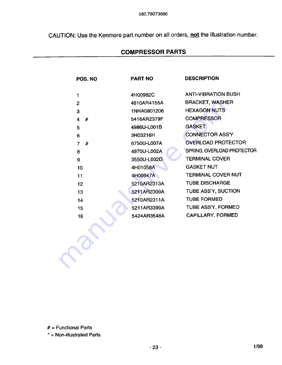 Kenmore 78073 Owner'S Manual Download Page 23