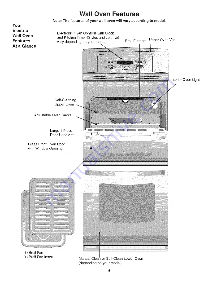 Kenmore 790.4139 Series Use & Care Manual Download Page 6