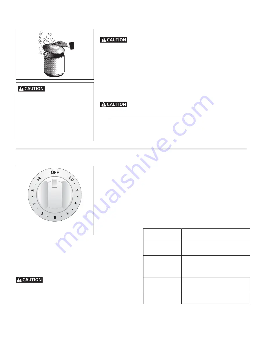 Kenmore 790.4249 Series Скачать руководство пользователя страница 6