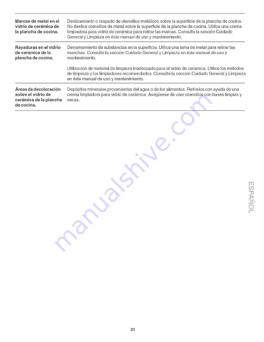 Kenmore 790.4304 Series Use And Care Manual Download Page 31