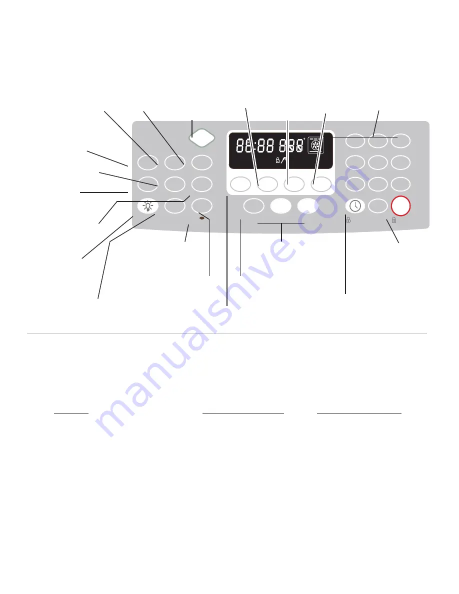 Kenmore 790.4670 Series Use & Care Manual Download Page 14