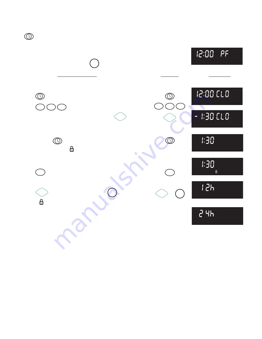 Kenmore 790.4670 Series Скачать руководство пользователя страница 15