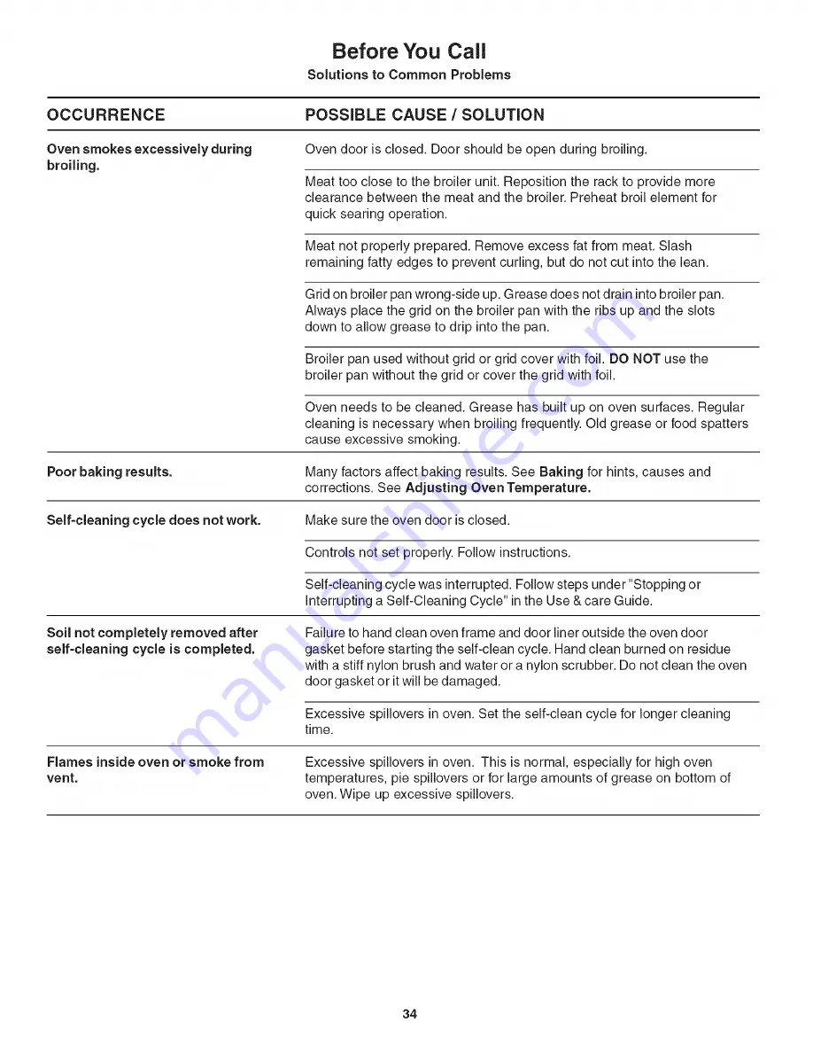 Kenmore 790. 4788 Use And Care Manual Download Page 34