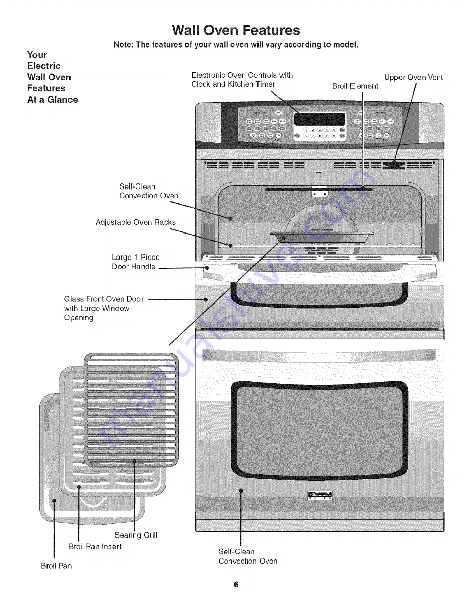 Kenmore 790.479 Use And Care Manual Download Page 6