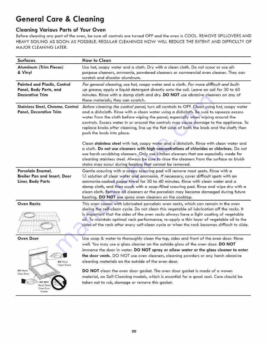 Kenmore 790.4807 Use And Care Manual Download Page 30