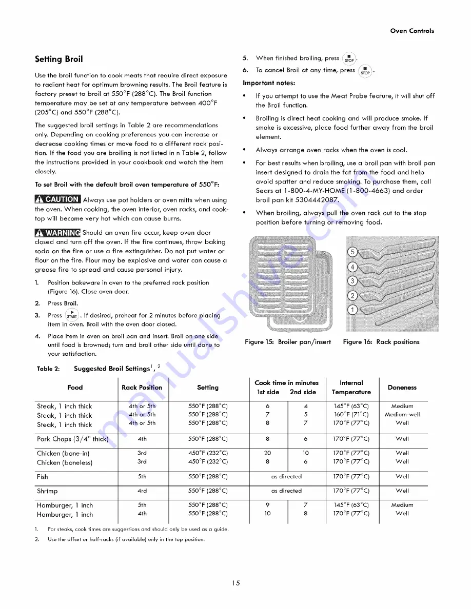 Kenmore 790.4834 Series Use & Care Manual Download Page 15