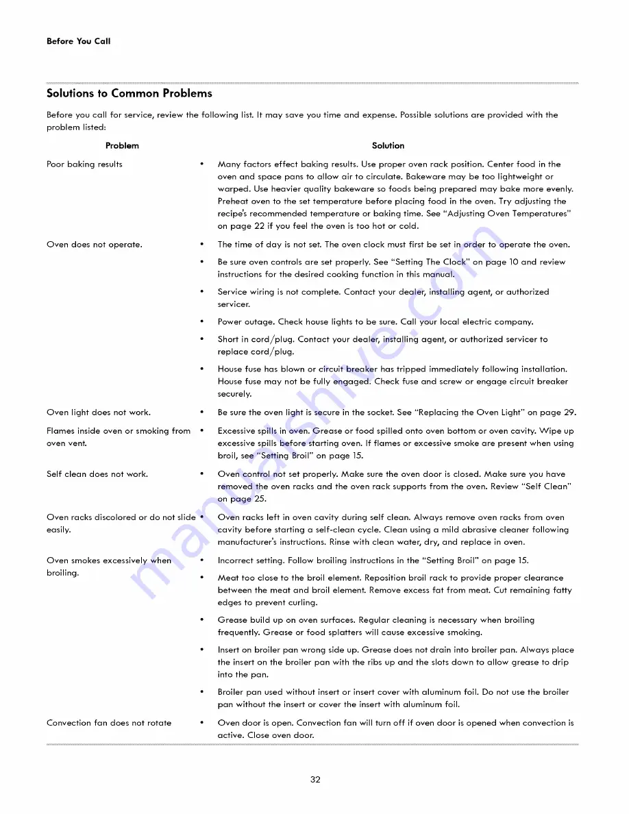 Kenmore 790.4834 Series Use & Care Manual Download Page 32