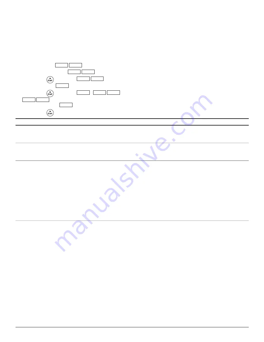 Kenmore 790.48883 SERIES Use & Care Manual Download Page 17