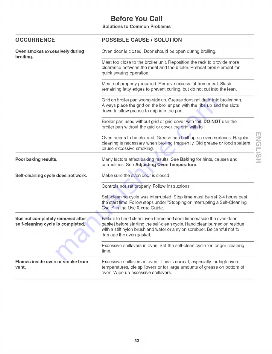 Kenmore 790. 4907 Series Use & Care Manual Download Page 33