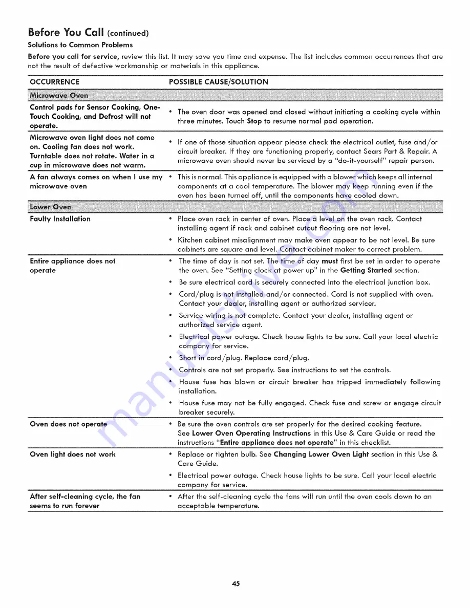 Kenmore 790.4911 Series Use & Care Manual Download Page 45