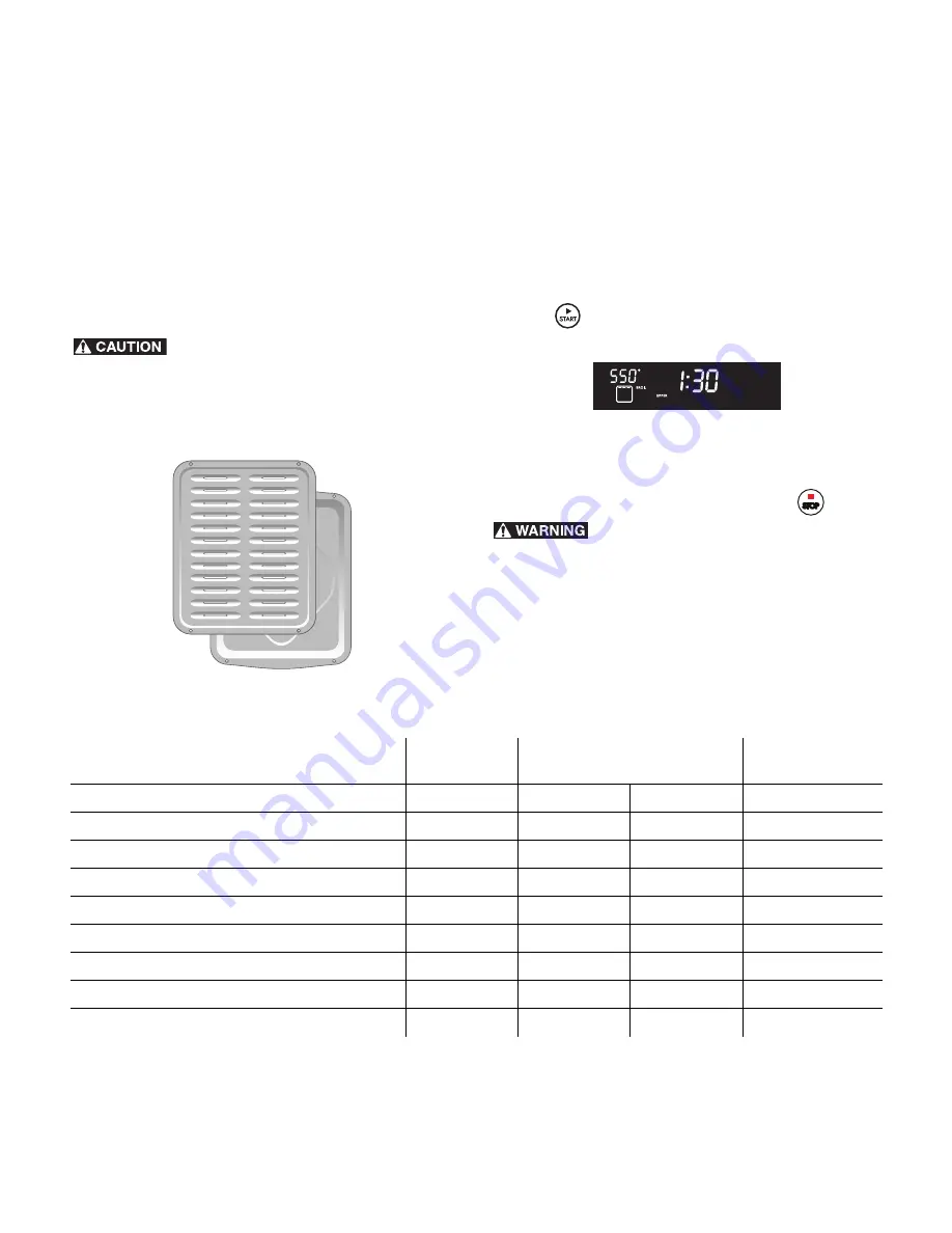 Kenmore 790.4941 Series Use & Care Manual Download Page 14