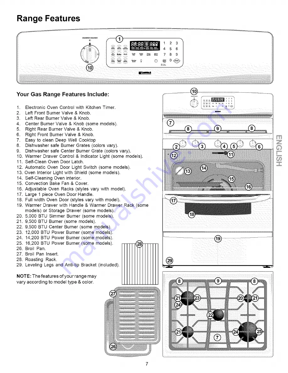 Kenmore 790.7887 Series Скачать руководство пользователя страница 7