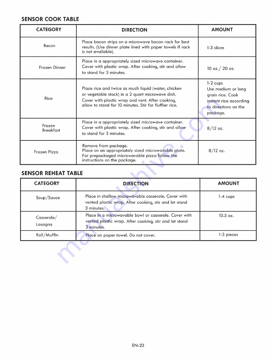 Kenmore 790.8035 Use & Care Manual Download Page 23