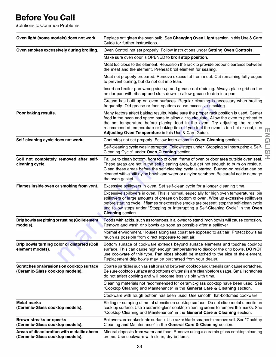 Kenmore 790.95912 Use & Care Manual Download Page 33