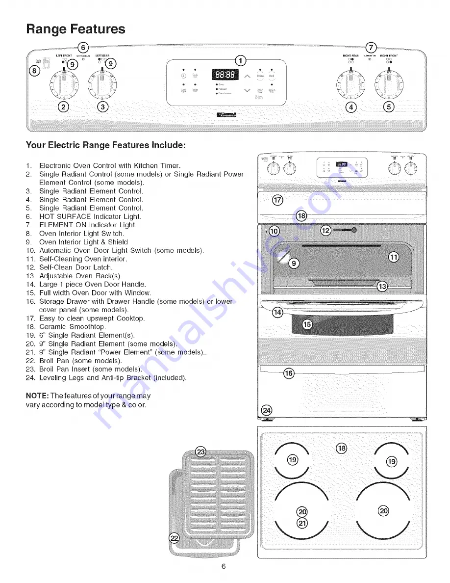 Kenmore 790.96 Скачать руководство пользователя страница 6