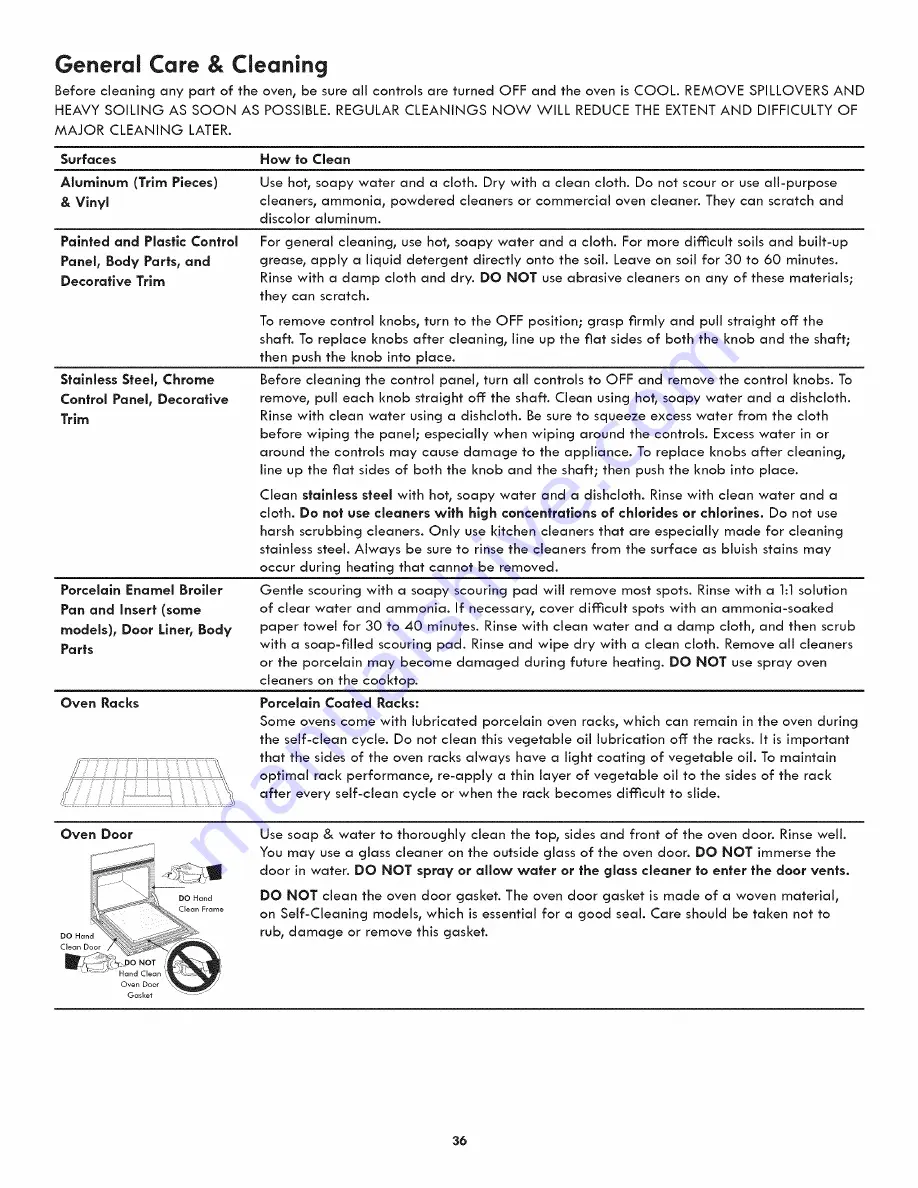 Kenmore 790.9750 Series Use & Care Manual Download Page 36