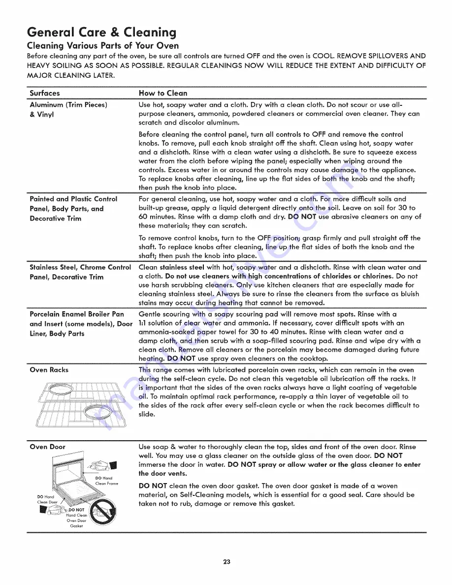 Kenmore 790.9760 Use & Care Manual Download Page 23